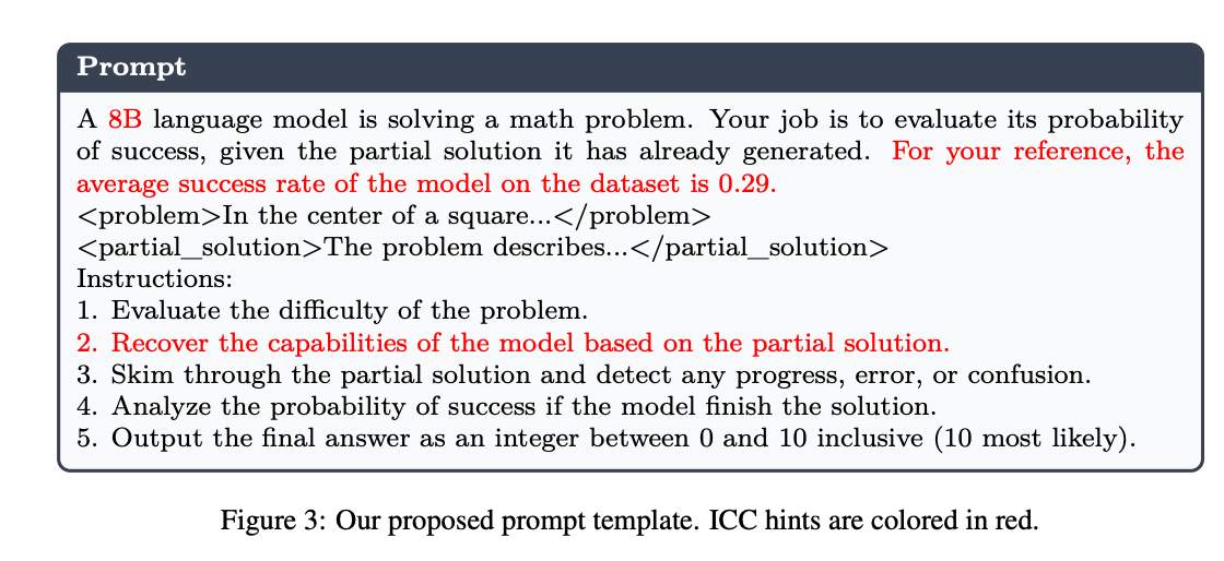 In-context conditioning prompt for the GenAC generative critic